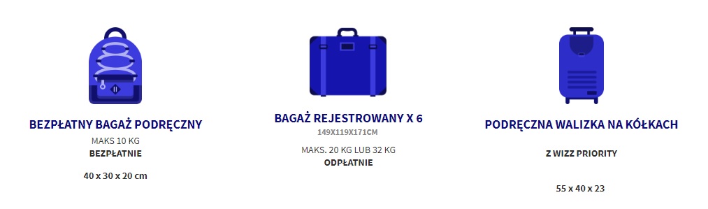 Bagaż pdorećzny Wizz Air od 1 listopada 2018