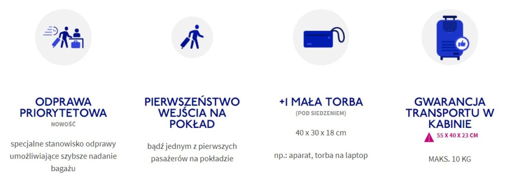 Wizz Priority - co to jest i jakie są korzyści?