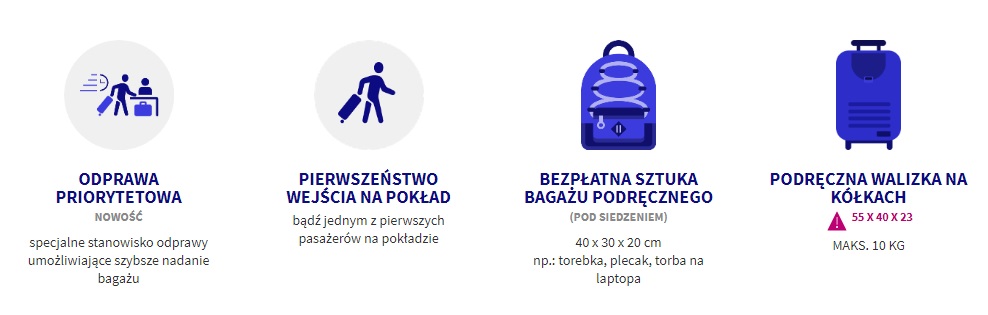 Wizz Priority, pierwszeństwo wejścia na pokład w Wizz Air od 1 listopada 2018