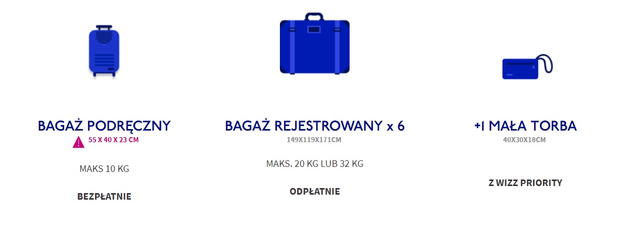 Azur ручная кладь. Размеры ручной клади Air Serbia. Wizz Air ручная кладь. Габариты ручной клади АИР Сербия. Air Serbia ручная кладь габариты.